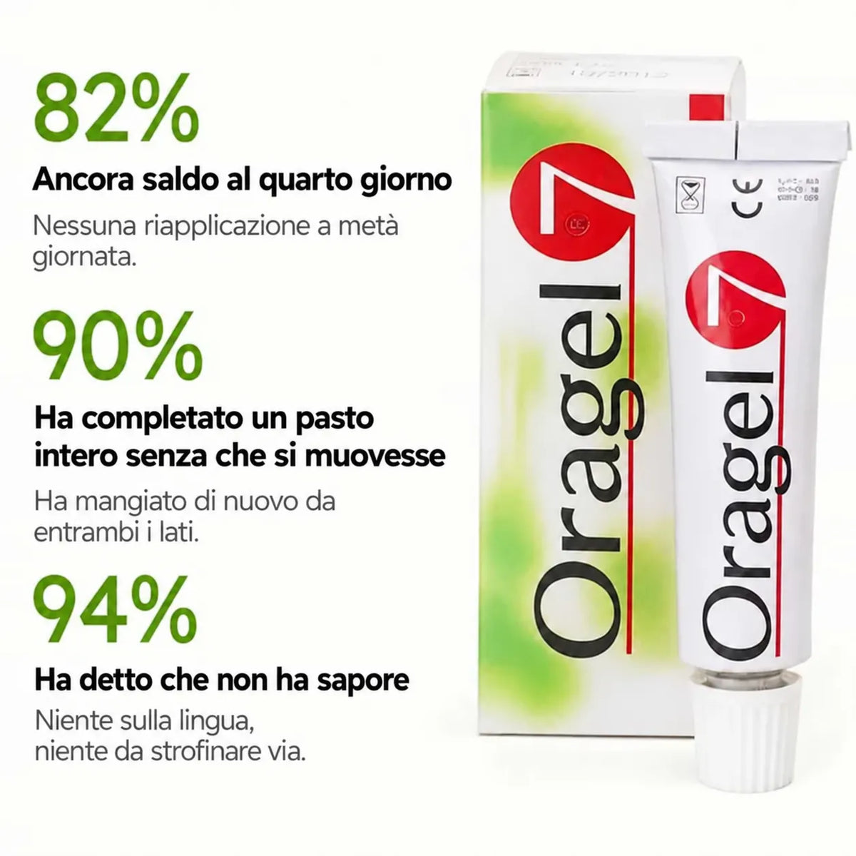 Oragel™ | Elimina al 100% lo scivolamento della dentiera – Tenuta sicura per tutto il giorno