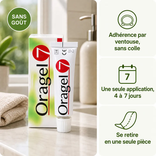 Oragel™ | Stoppe 100 % des glissements de prothèses dentaires – Maintien sûr toute la journée