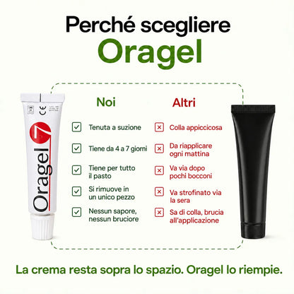 Oragel™ | Elimina al 100% lo scivolamento della dentiera – Tenuta sicura per tutto il giorno