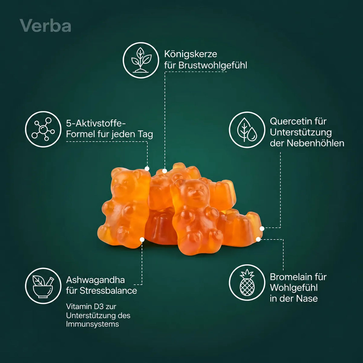Gummie alle verbasco: sciogli il muco ostinato e torna a respirare meglio in soli 7 giorni!