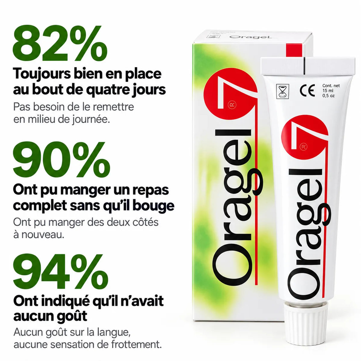 Oragel™ | Impedisce lo scivolamento della dentiera al 100% - Tenuta sicura per tutto il giorno