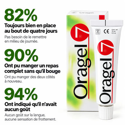 Oragel™ | Impedisce lo scivolamento della dentiera al 100% - Tenuta sicura per tutto il giorno