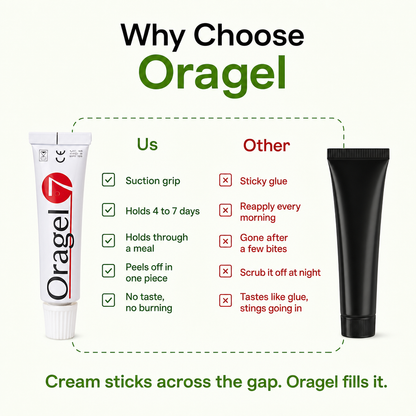 Oragel™ | Empêche les prothèses dentaires de glisser à 100 % - Fixation sûre toute la journée